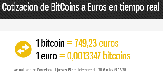 Cotización Bitcoins